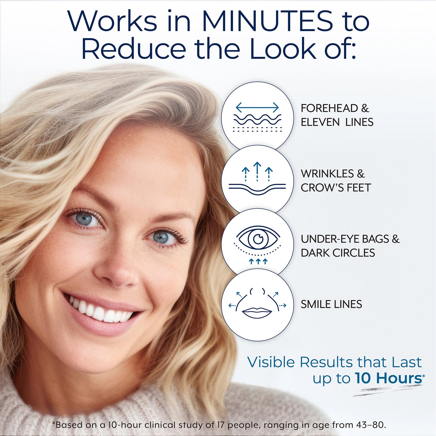 Rapid Reduction Serum –10ml- 1-Month Supply